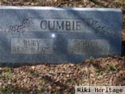 John Henry Reuben "ruby" Cumbie