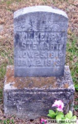 William Henry Stewart