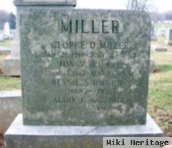 George Doub Miller