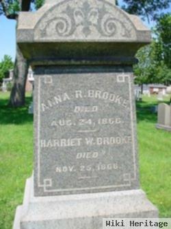 Anna R Brooke