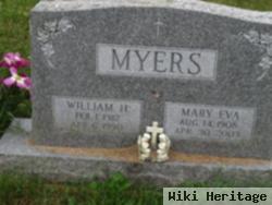 William Henry Myers