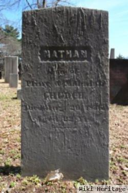 Nathan Church