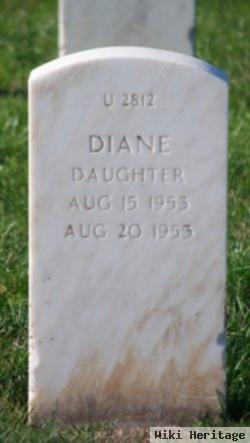 Diane Suelzle