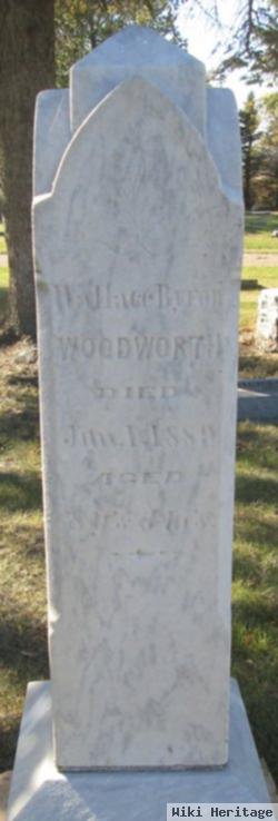 Wallace Byron Woodworth