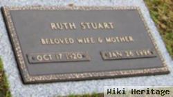 Ruth Stuart