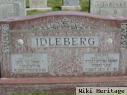 Harry Idleberg