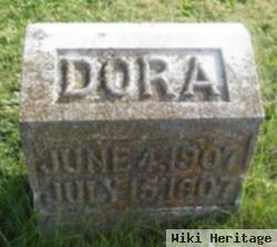 Dora Holmes