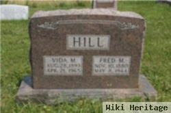 Fred M. Hill