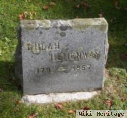 Bulah Hemenway