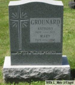 Anthony Grounard