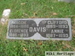 Clifford Davis