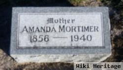 Amanda Mortimer