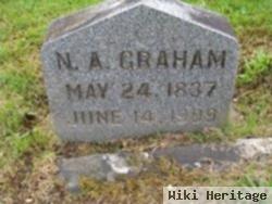 Newton Asa Graham