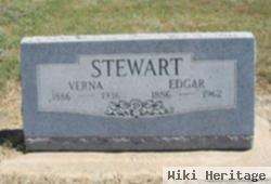 Edgar Stewart