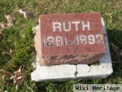 Ruth Morlock