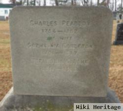 Charles Peabody