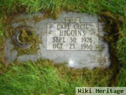 Carl Cecil "red" Higgins