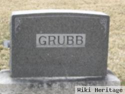 Harlan J. Grubb