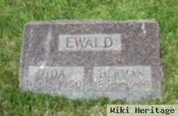 Herman Ludwig Ewald