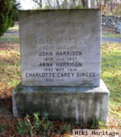 John Harrison