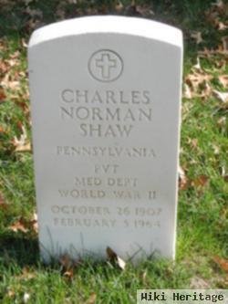 Charles Norman Shaw