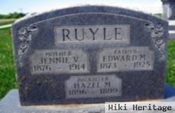 Hazel M. Ruyle