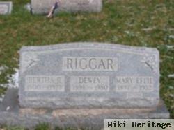 Dewey Riggar