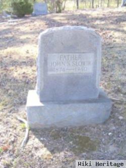 John S Slowik