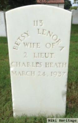 Betsy Lenora Heath