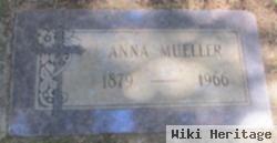 Anna Mueller