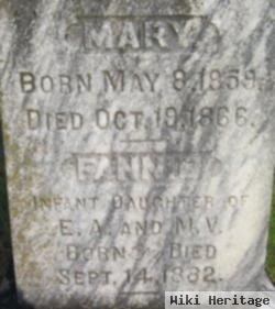 Mary Langston