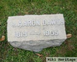 Dr Aaron Dawes