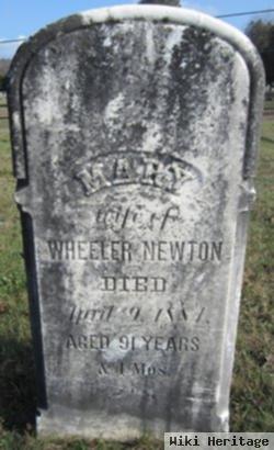 Mary Newton