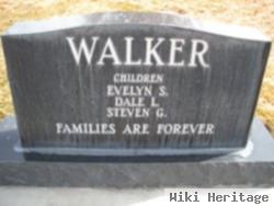 Dale Walker