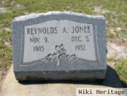 Augustus Reynolds Jones