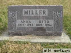 Anna Miller