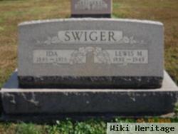 Ida Swiger