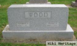 George H Wood