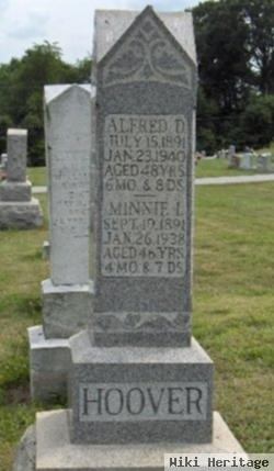 Alfred D. Hoover