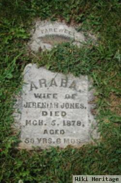 Araba Burke Jones