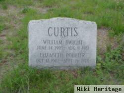 William Dwight Curtis