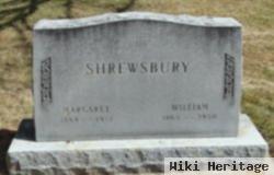 William Shrewsbury