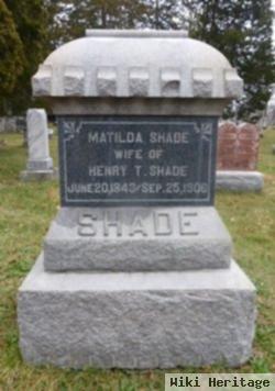 Matilda Shade