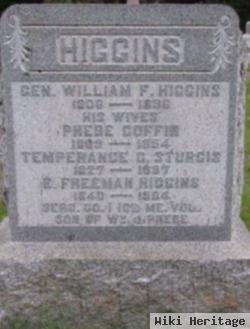 Phebe Coffin Higgins