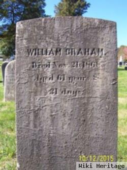 William Graham