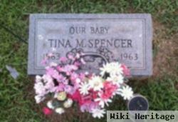 Tina M. Spencer