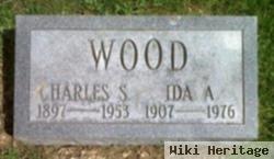 Charles Sylvester Wood