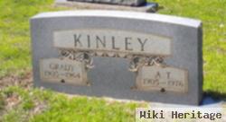 A. T. Kinley