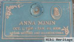 Anna Minin