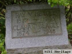 Ray M. Beagle